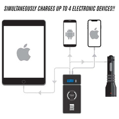1000 Amp Portable Emergency Power Supply Kit - 21004