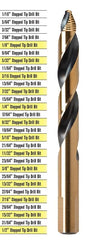 Steel Vision Super Premium 29 pc Stepped Tip Drill Bit Set, Heavy Duty Drill Bit, TurboStep, 29pc HSS Reduced Shank Mechanics Length 1/16" - 1/2" Drill Bit Set